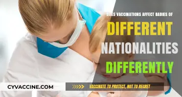 Vaccine Efficacy and Safety: Do Nationality Differences Impact Baby Outcomes?