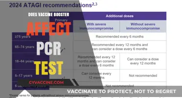 Vaccine Booster Impact: Does It Affect PCR Test Accuracy?
