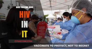 Debunking Myths: Do Vaccines Contain HIV? The Truth Revealed