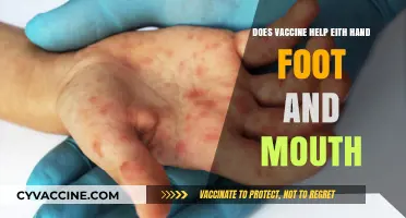 Vaccine Efficacy Against Hand, Foot, and Mouth Disease: What You Need to Know