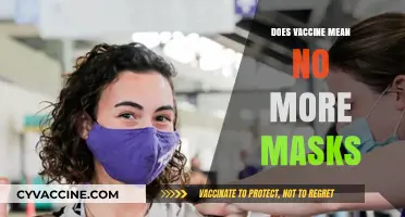 Vaccinated and Masked: Understanding Post-Vaccine Safety Protocols