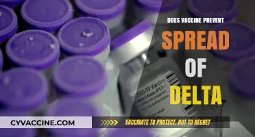 Can Vaccines Halt Delta's Spread? Unraveling the Science and Facts