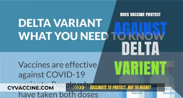 Vaccine Efficacy: How Well Do Shots Protect Against Delta Variant?