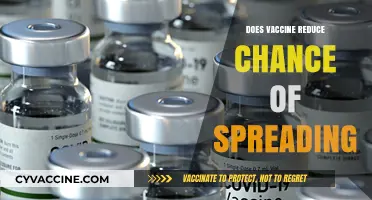 Vaccines and Transmission: Do They Reduce Spread of Diseases?