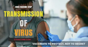Do Vaccines Halt Virus Spread? Unraveling Transmission Prevention Myths