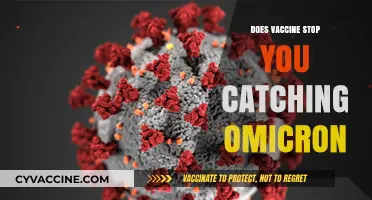 Does the COVID-19 Vaccine Prevent Omicron Infection? What You Need to Know