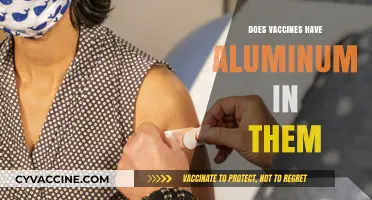 Aluminum in Vaccines: Understanding Its Role and Safety Concerns