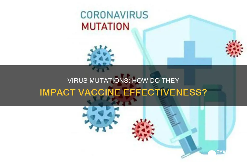 does virus mutation affect vaccine efficacy