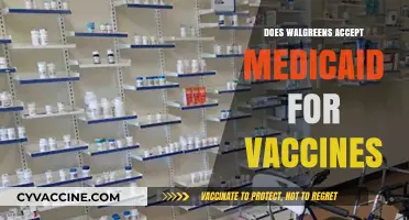 Does Walgreens Accept Medicaid for Vaccines? A Comprehensive Guide