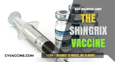 Does Walgreens Offer Shingrix? Vaccine Availability and Info Guide