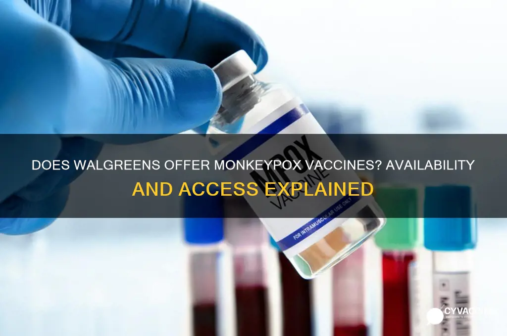 does walgreens have monkey pox vaccine