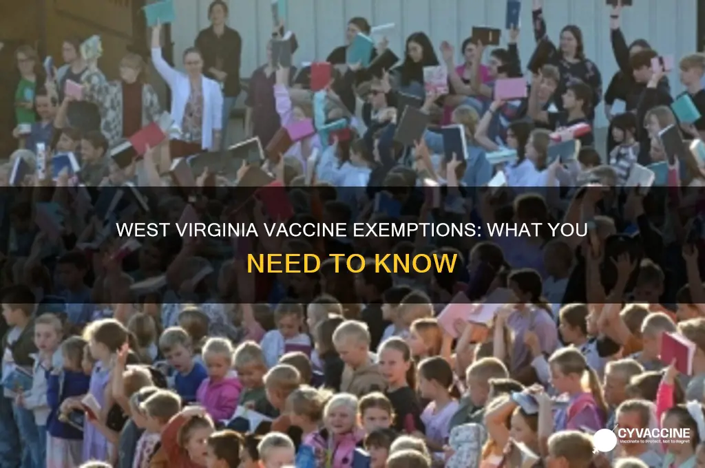 does west virginia allow vaccine exemptions
