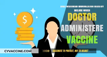 Wisconsin Immunization Registry: Tracking Vaccine Administrators and Patient Records