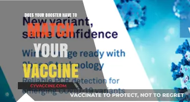 Does Your Booster Need to Match Your Original COVID-19 Vaccine?