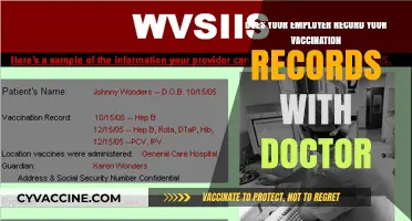 Employer Access to Vaccination Records: Privacy Concerns and Doctor Involvement