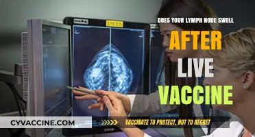 Can Live Vaccines Cause Swollen Lymph Nodes? Understanding Post-Vaccination Symptoms