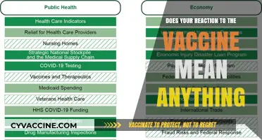 Vaccine Reactions: What Do They Really Indicate About Your Health?