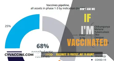 Respect My Privacy: Why 'Are You Vaccinated?' Is Off-Limits