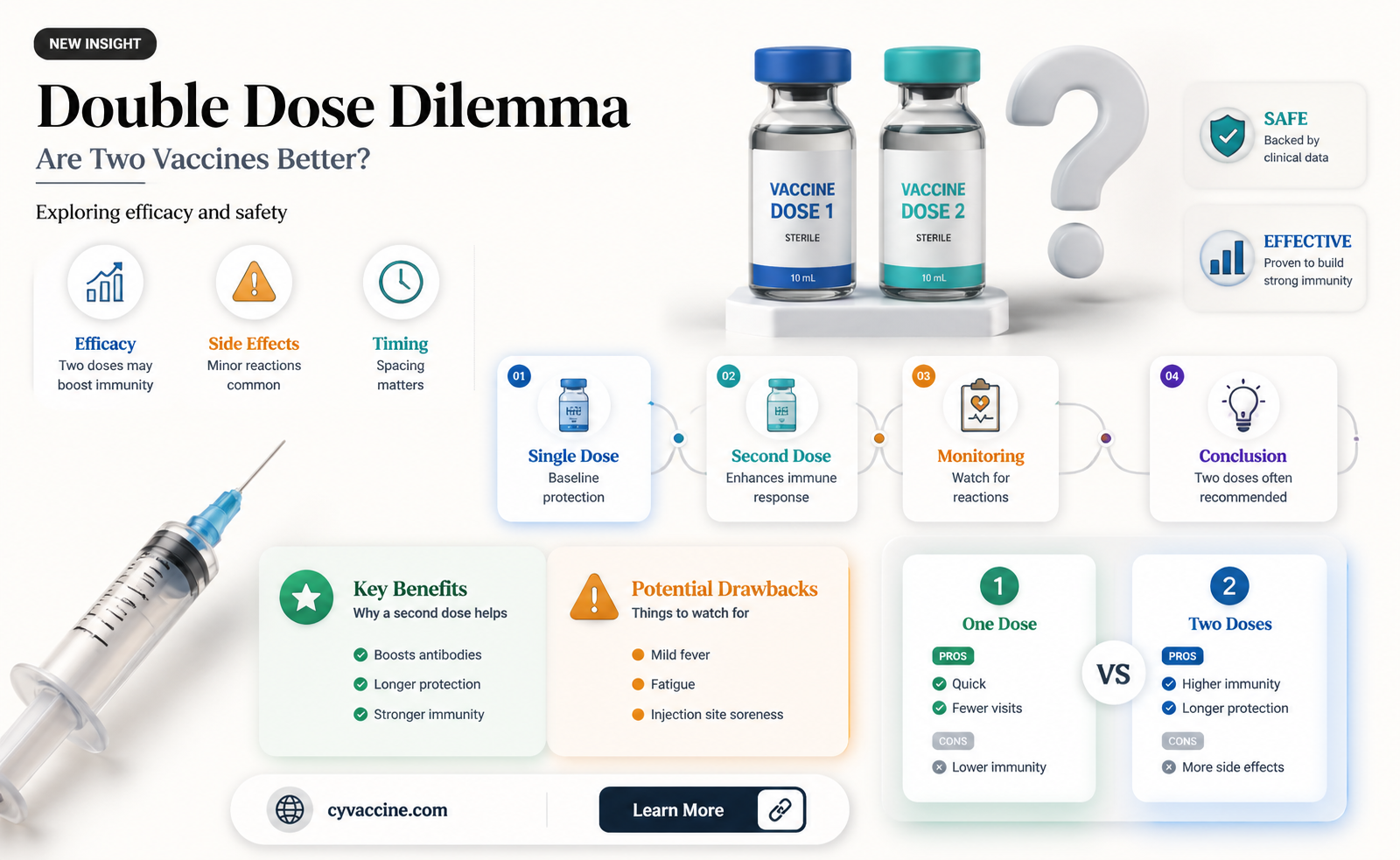are 2 vaccines better than 1