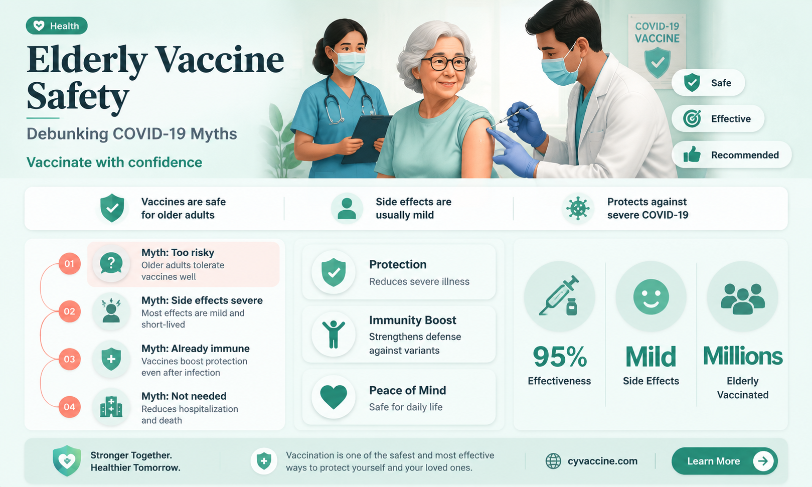 are elderly dying from the vaccine