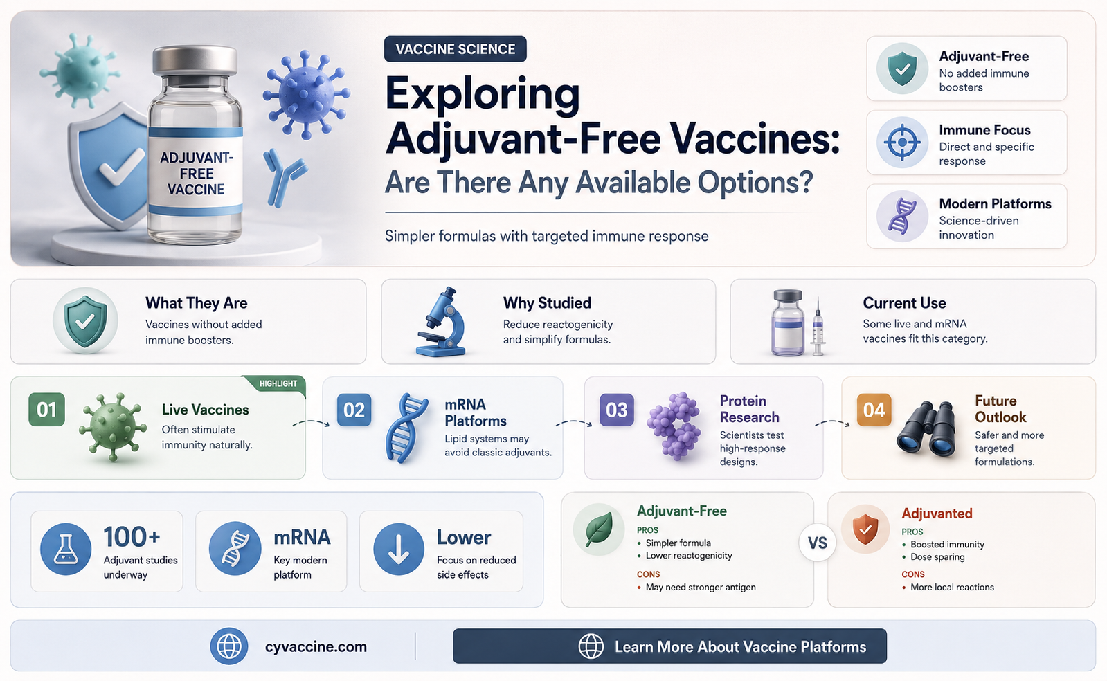 are there any vaccines without adjuvants
