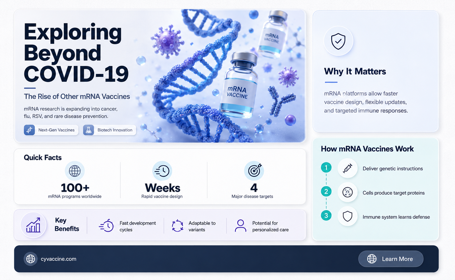 are there other messenger rna vaccines
