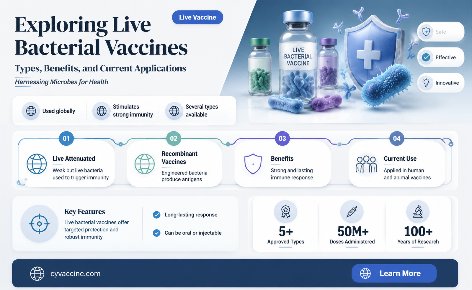 are there any live bacterial vaccines