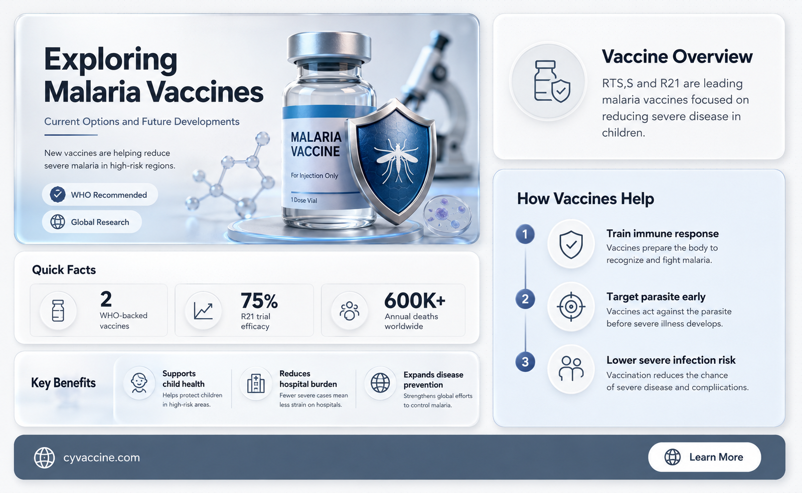 are there any vaccines for malaria