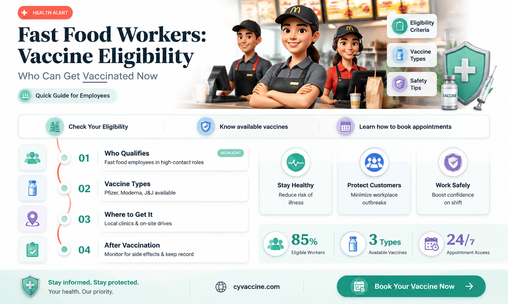 are fast food workers eligible for the vaccine