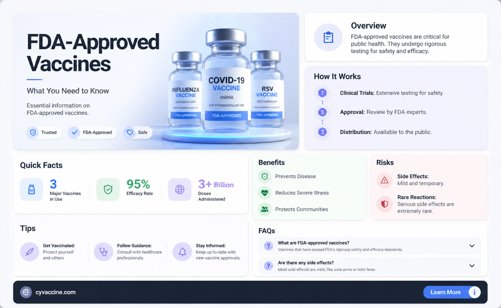 are any of the vaccines approved by the fda