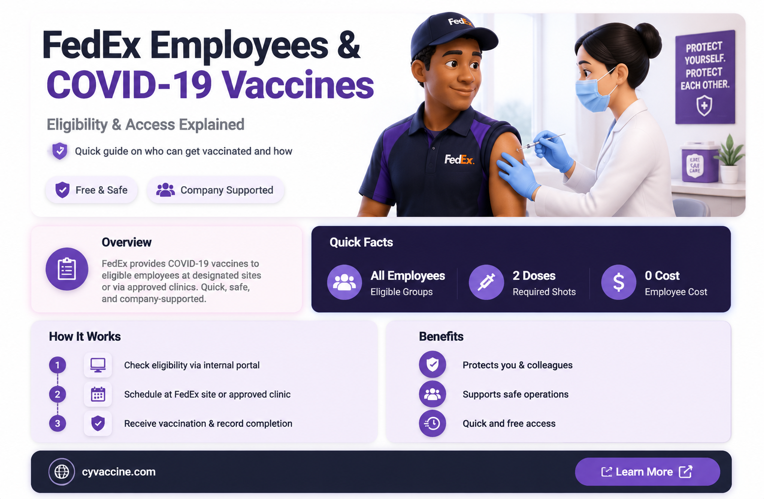 are fedex employees eligible for vaccine