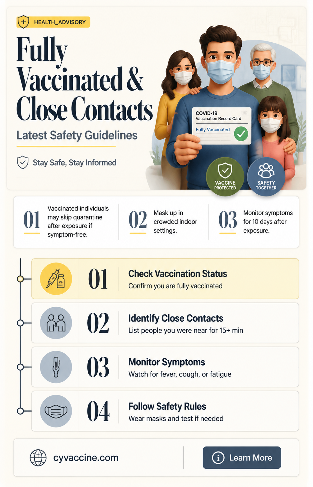 are fully vaccinated considered close contacts