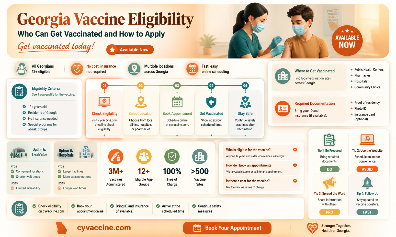 am i eligible for vaccine georgia