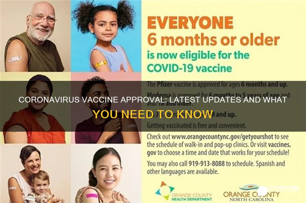 has a vaccine been approved for the coronavirus