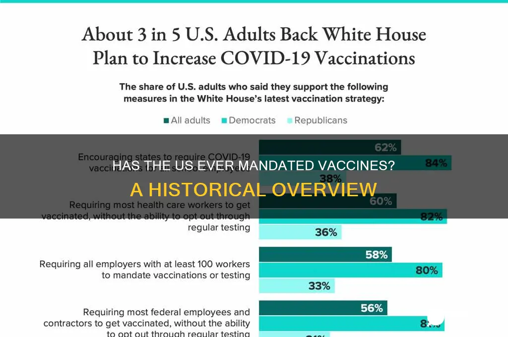 has a vaccine ever been mandatory in the united states