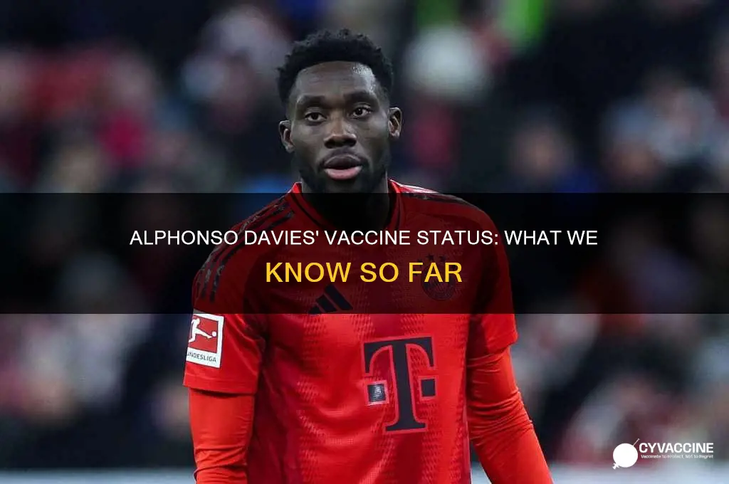 has alphonso davies had the vaccine