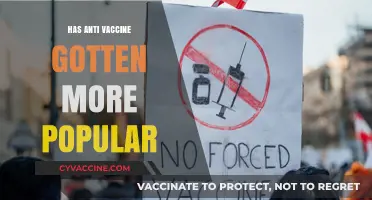 The Rise of Anti-Vaccine Sentiment: A Growing Trend or Misconception?