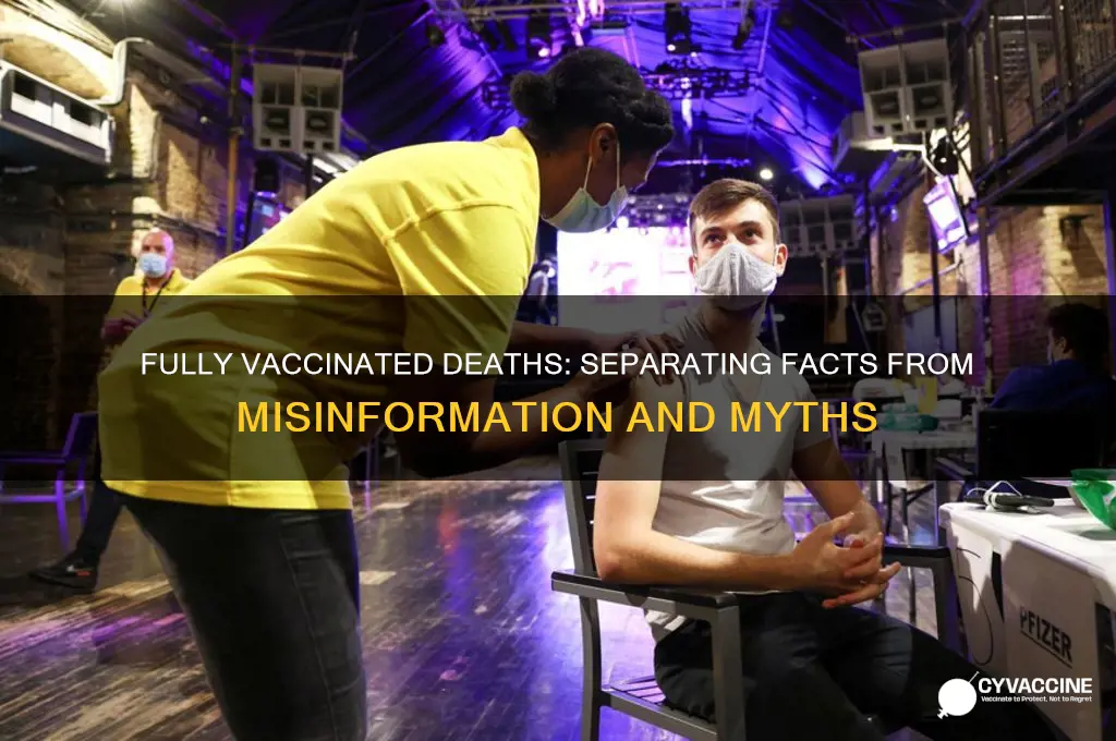 has any fully vaccinated person died