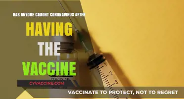 Can You Still Catch COVID-19 After Getting Vaccinated?