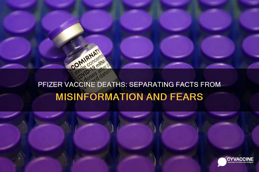 has anyone died after phizer vaccine