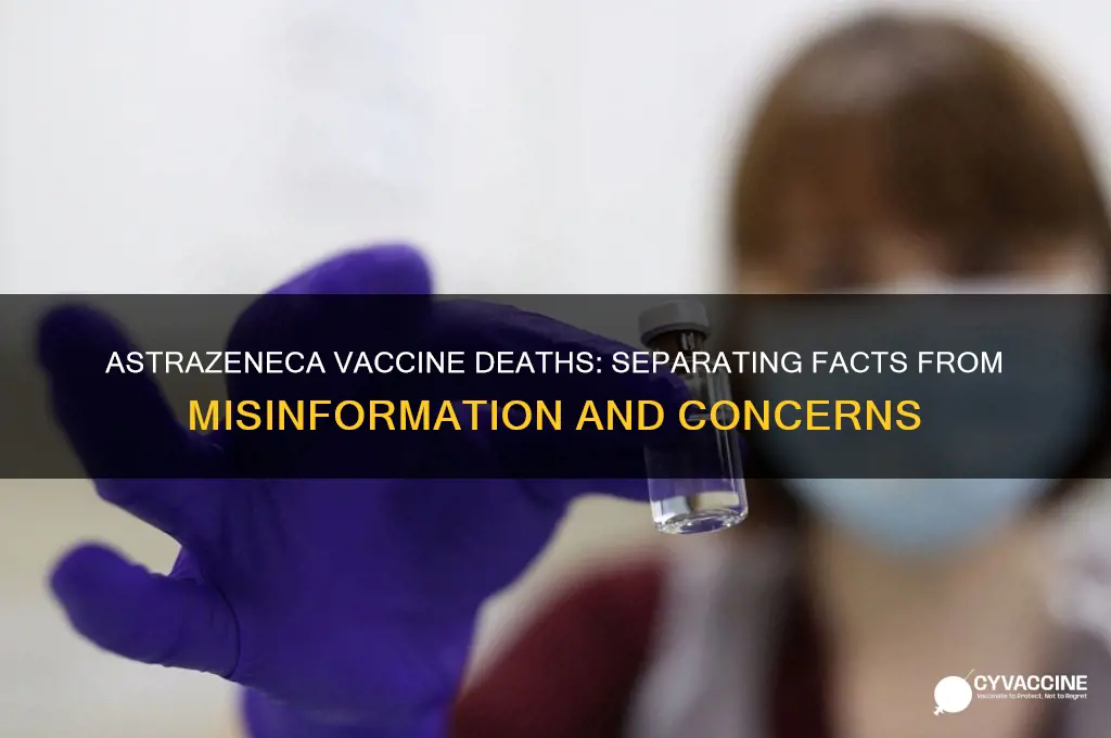 has anyone died from astrazeneca vaccine