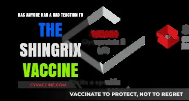 Shingrix Vaccine Side Effects: Real Experiences and Reactions Explored