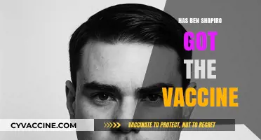 Ben Shapiro's Vaccine Decision: What We Know So Far