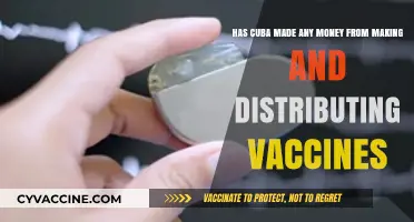 Cuba's Vaccine Exports: A Profitable Venture or Global Health Aid?