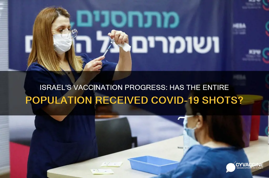 has everyone in israel been vaccinated