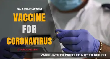 Israel's Breakthrough: Potential Coronavirus Vaccine Discovery and Global Implications