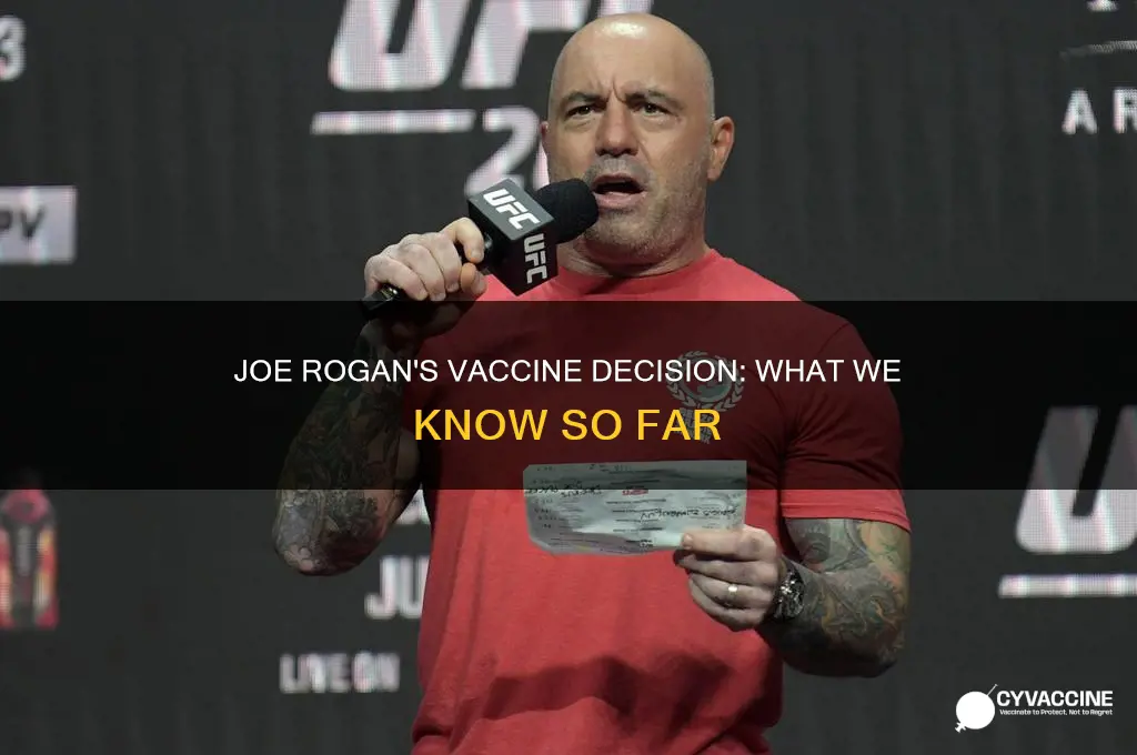 has joe rogan got the vaccine