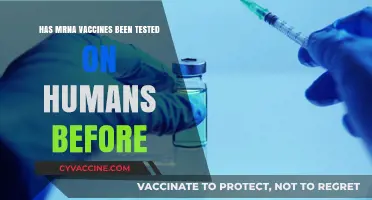 Have mRNA Vaccines Been Tested on Humans Before? Exploring the History
