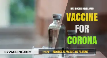 Has Roche Developed a COVID-19 Vaccine? Latest Updates and Insights