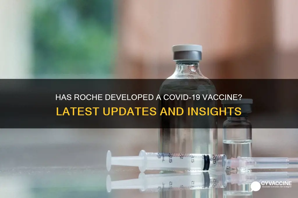 has roche developed vaccine for corona